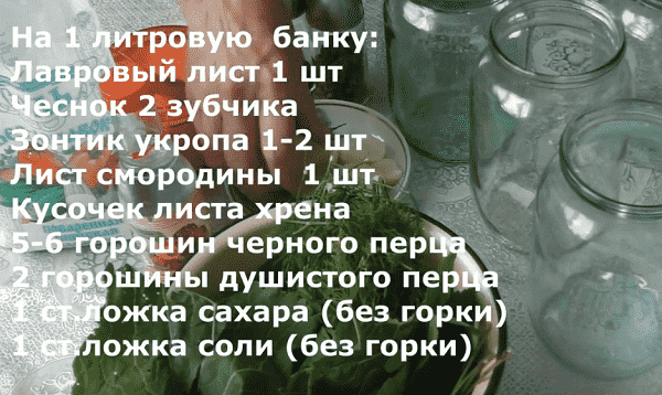 nabor-produktov-dlya-litrovyh-banok
